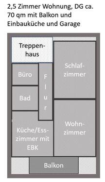 Foto - Etagenwohnung zur Miete in Bad Hönningen