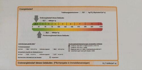 Foto - Einfamilienhaus in Walsrode