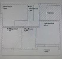 Einfamilienhaus mit traumhafter Aussicht - Büchlberg