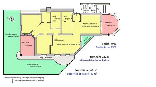 Foto - 4 Zimmer Erdgeschoßwohnung in München