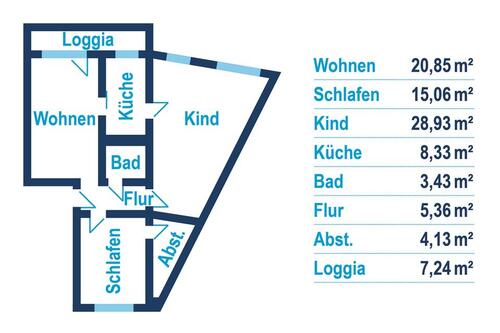 Foto - Etagenwohnung zur Miete in Reichenbach im Vogtland