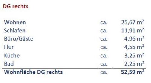Foto - 2 Zimmer Etagenwohnung zur Miete in Kassel