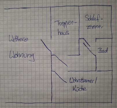 Foto - 2 Zimmer Etagenwohnung zur Miete in Zeven