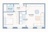 Foto - 2 Zimmer Etagenwohnung zur Miete in Chemnitz