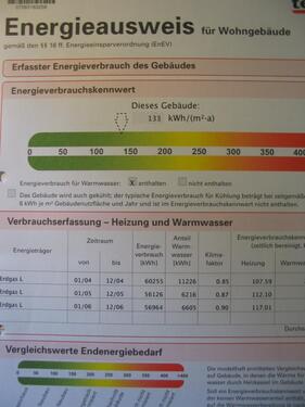 Foto - 2 Zimmer Dachgeschoßwohnung zur Miete in Selb