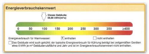 Foto - Etagenwohnung in Bad Muskau zur Miete