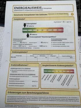 Foto - 