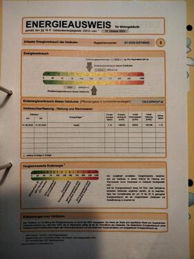 Foto - Etagenwohnung in Bad Reichenhall