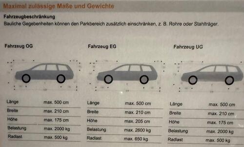 Foto - andere in München