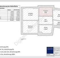 WG-Geeignete 3 Zimmer-Wohnung in Stuttgart Wangen