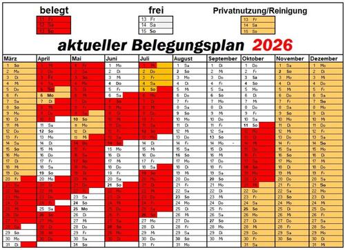 Foto - andere in Peterswald-Löffelscheid
