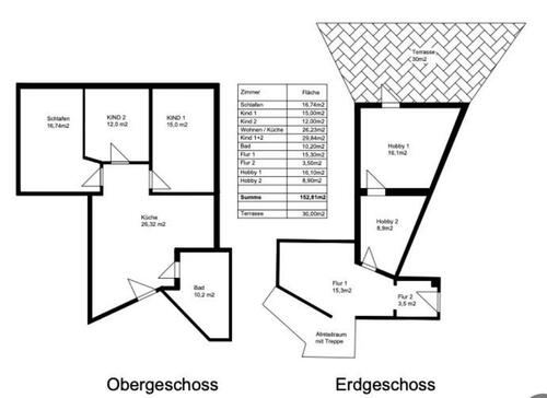Foto - Etagenwohnung zur Miete in Reinsberg