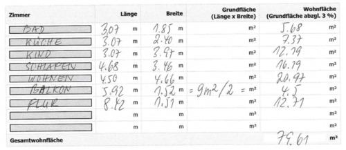 Foto - Etagenwohnung zur Miete in Frankfurt am Main