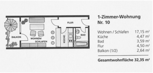 Foto - Bezugsfreie 1-Zimmer-Eigentumswohnung mit Balkon 9. OG – Top Lag