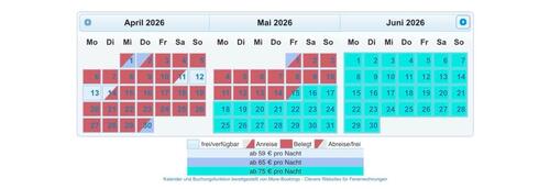 Foto - andere in Fischbachau