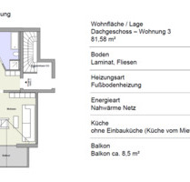 Neubau-Dachgeschosswohnung mit Garage und Stellplatz in Mauerstet - Mauerstetten