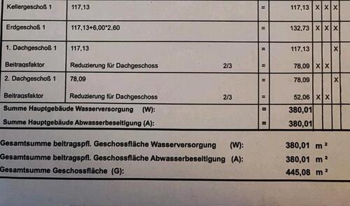 Foto - 4 Zimmer Etagenwohnung in Königsmoos