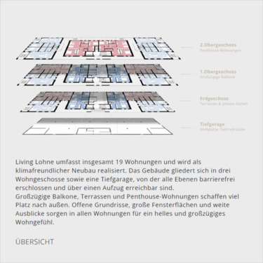 Foto - 3 Zimmer Erdgeschoßwohnung in Wietmarschen