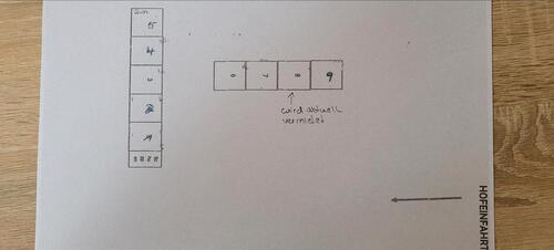 Foto - andere zur Miete in Neumünster