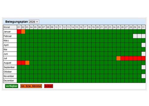 Foto - andere zur Miete in Wolgast
