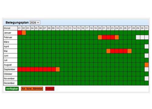 Foto - andere in Wolgast