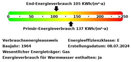 Foto - Erdgeschoßwohnung in Bielefeld zur Miete