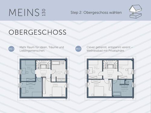Foto - Einfamilienhaus in Malsfeld zur Miete