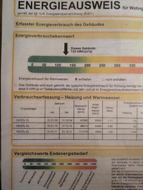 Foto - Etagenwohnung zur Miete in Waldenburg