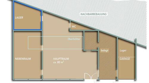 Foto - Trockener ebenerdiger Lagerraum S-Süd Lehenviertel