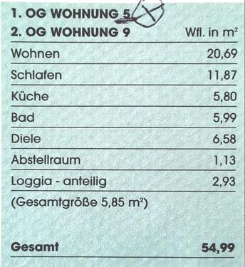 Foto - 2 Zimmer Etagenwohnung zum Kaufen in Fürstenwalde (Spree)