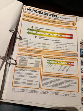 Foto - Einfamilienhaus in Bochum zum Kaufen