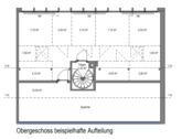 Foto - andere in Aichach