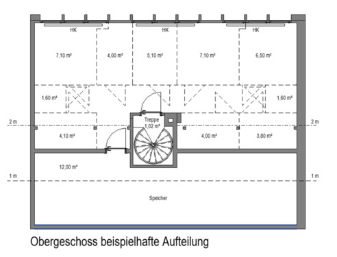 Foto - andere in Aichach