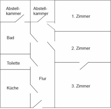 Foto - 3-Zimmer Altbau-Dachgeschosswohnung