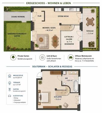 Foto - knapp 100 m² Maisonette-Loftwohnung + privatem Garten & Terrasse