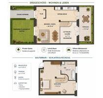 knapp 100 m² Maisonette-Loftwohnung + privatem Garten & Terrasse - Leipzig Mitte