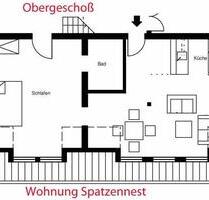 Wohnen und Leben in historischen Gemäuern - Altenmedingen