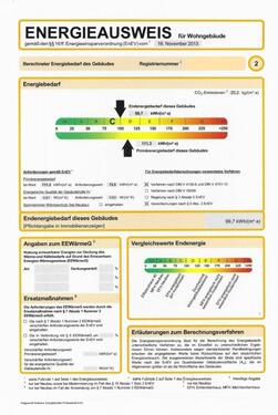 Foto - 2 Zimmer Dachgeschoßwohnung zum Kaufen in Altötting