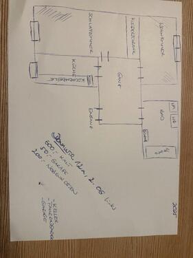 Foto - Etagenwohnung in Oberbergkirchen