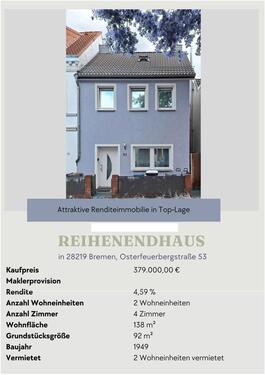 Foto - Wunderschönes Reihenendhaus als Renditeobjekt...