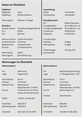 Foto - 4 Zimmer Reihenhaus zum Kaufen in Bremen