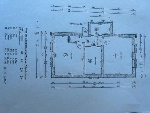Foto - 2 RWG in Sanitz - 850,00 EUR Kaltmiete,