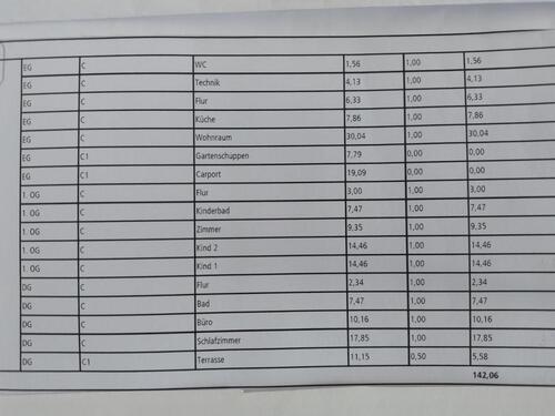 Foto - Einfamilienhaus in Karlsruhe zum Kaufen