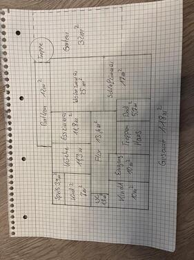 Foto - Etagenwohnung zur Miete in Forchheim