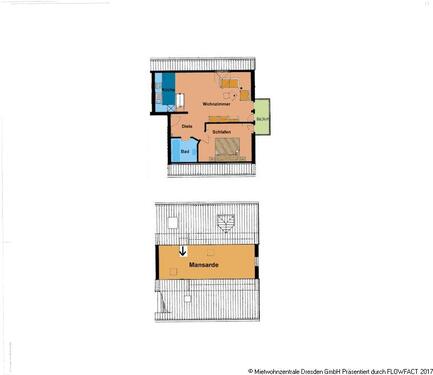 Foto - 2.5 Zimmer Dachgeschoßwohnung zur Miete in Dresden