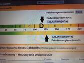 Foto - Einfamilienhaus in Kirchheimbolanden
