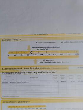 Foto - 