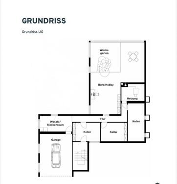 Foto - Einfamilienhaus in Konstanz zur Miete