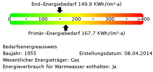 Foto - Etagenwohnung in Ulm zur Miete