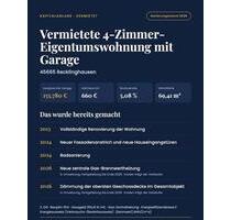 Vermietet Eigentumswohnung mit Garage zu verkaufen - Recklinghausen Berghausen